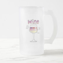 VIN, MER VIN, ÄNNU MER VIN
