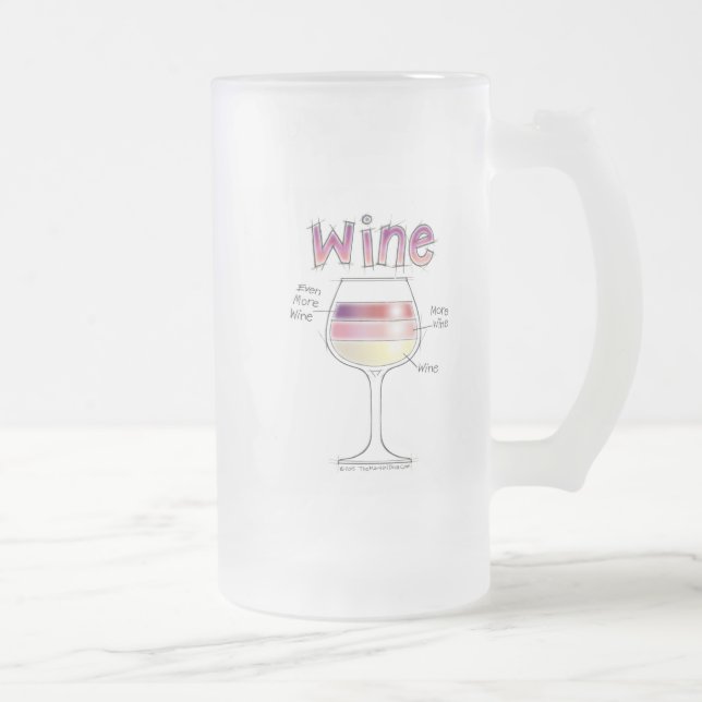 VIN, MER VIN, ÄNNU MER VIN FROSTAT ÖLGLAS (Höger)