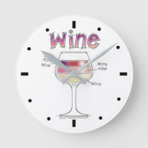 VIN, MER VIN, ÄNNU MER VIN