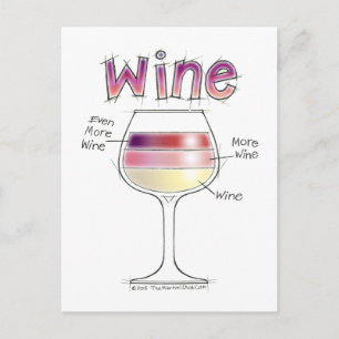 VIN, MER VIN, ÄNNU MER VIN VYKORT