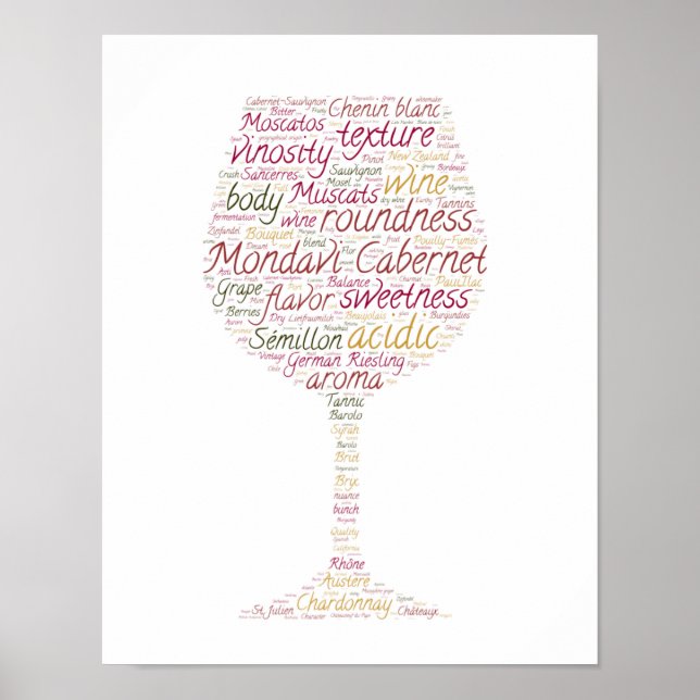 Vin Ord World Poster (Framsidan)