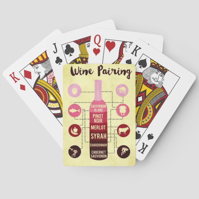 Vin Pairing Guide Food and Vin Roligt Casinokort (Baksidan)