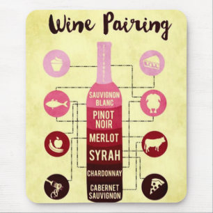 Vin Pairing Guide Food and Vin Roligt Musmatta