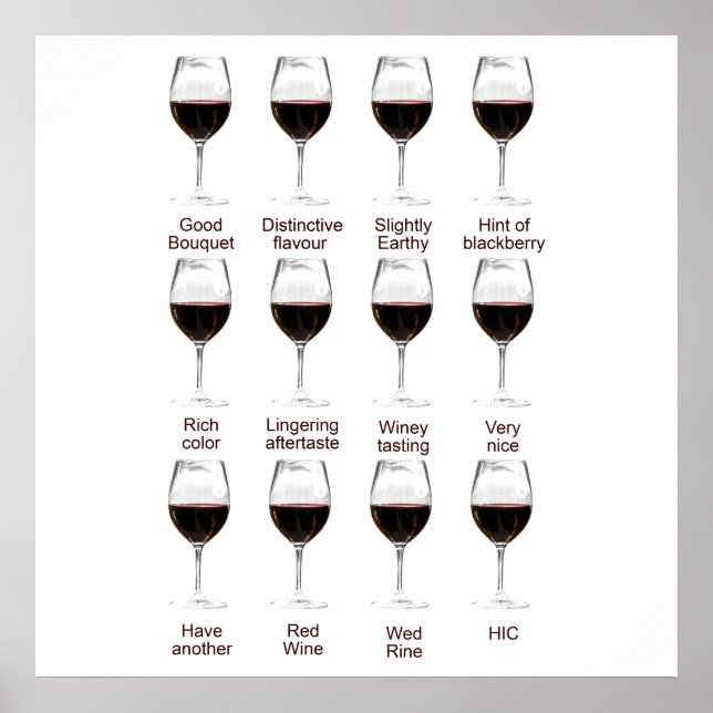 Vin Poster (Framsidan)