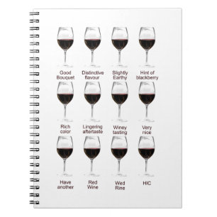 Vinavsmakning Anteckningsbok