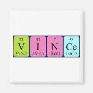 Vince Periodiska magneten bord namn Magnet