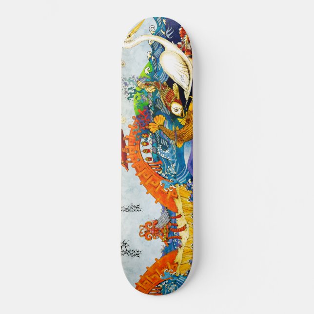 Vind av ändring skateboard bräda 20,5 cm (Framsida)