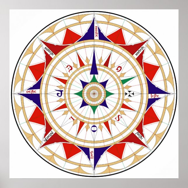 Vind Ro Compass Ro av Jorge de Aguiar 1492 Poster (Framsidan)