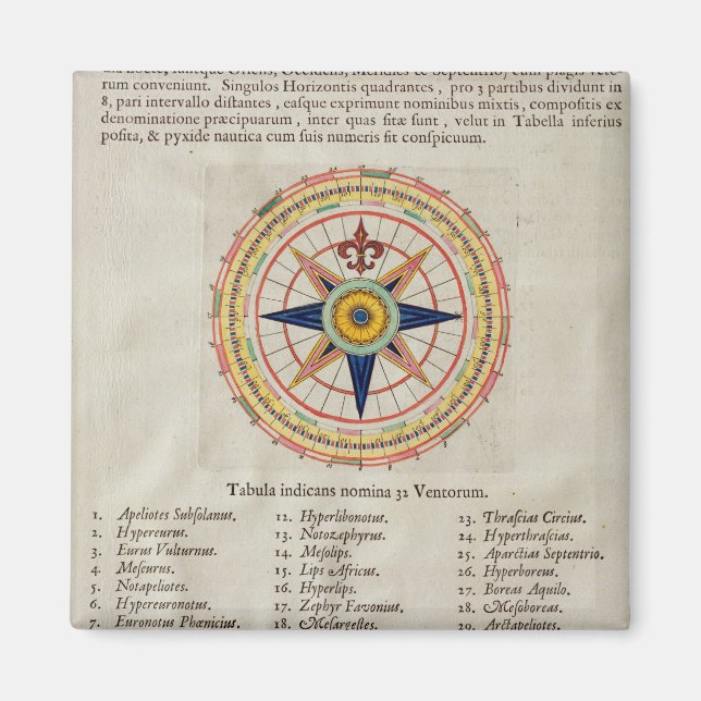 Vind ro med världens 32 vind magnet (Framsidan)