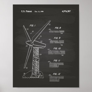 Vind Turbin Rotor 1990 Patent Art Chalkboard Poster