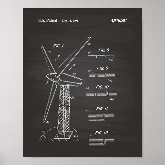 Vind Turbin Rotor 1990 Patent Art Chalkboard Poster (Framsidan)