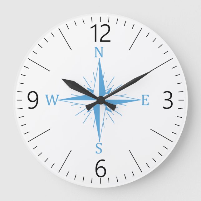 Vindens kompass stor klocka (Framsida)