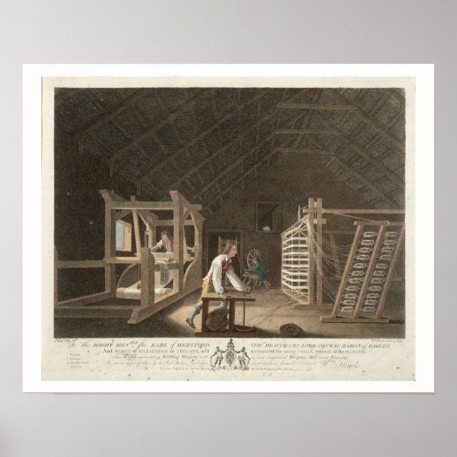 Vindning, varningar med en ny förbättrad tänjnings poster (Framsidan)