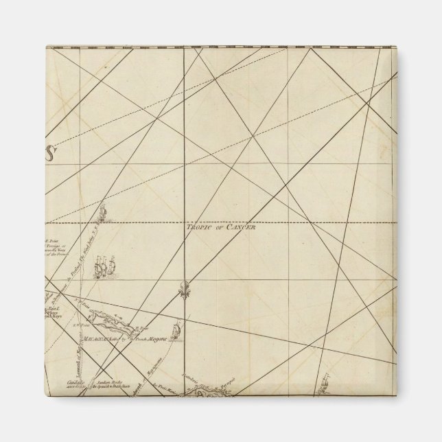 Vindrutespolen med flera avsnitt magnet (Framsidan)