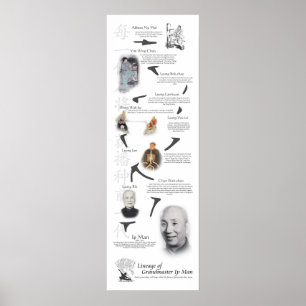 Vinge Chun Kung fu Lineage Träd - Ip Man Poster
