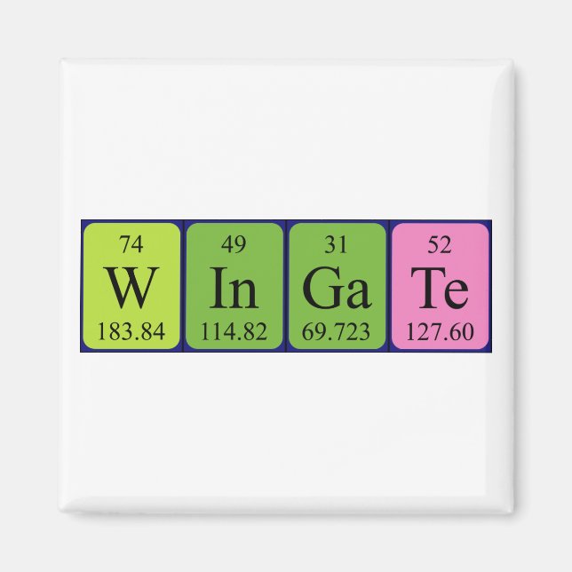 Vingermagnet bord namn magnet (Framsidan)