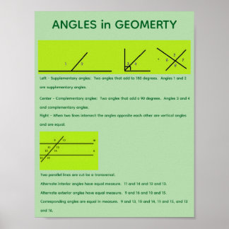 Vinklar i geometri poster
