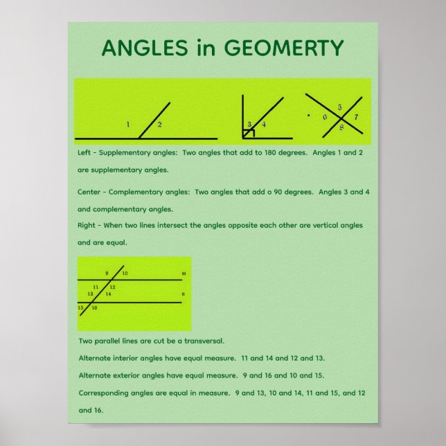 Vinklar i geometri poster (Framsidan)