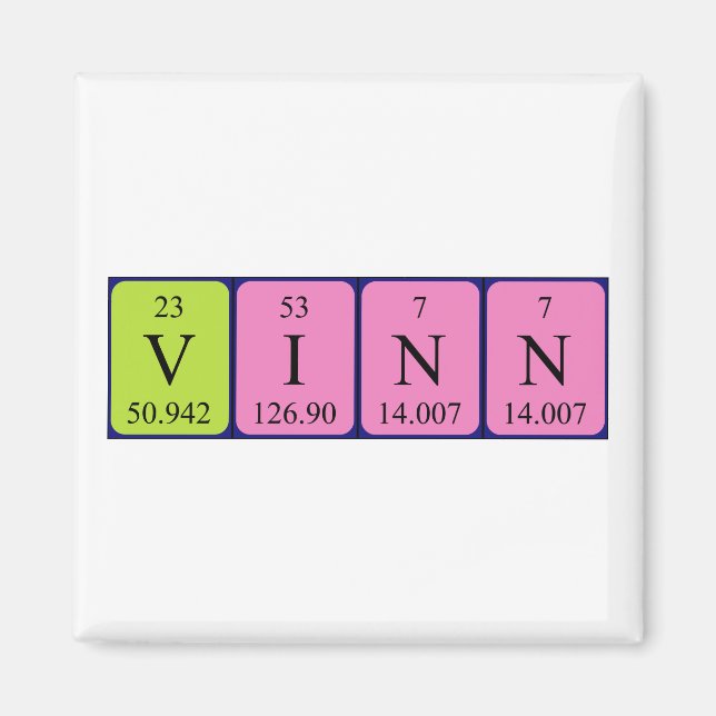 Vinn periodisk magnet bord namn (Framsidan)