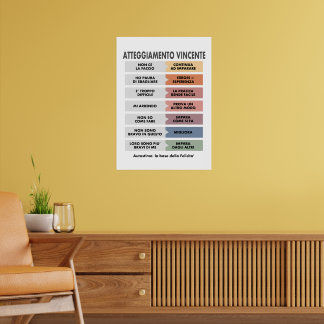 Vinnande Attityd Poster