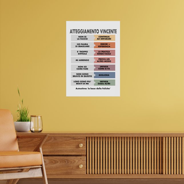 Vinnande Attityd Poster (Vardagsrum 2)