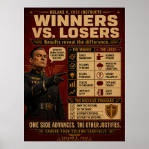 Vinnarmentalitet Poster | Roland K. Voss