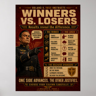 Vinnarmentalitet Poster | Roland K. Voss
