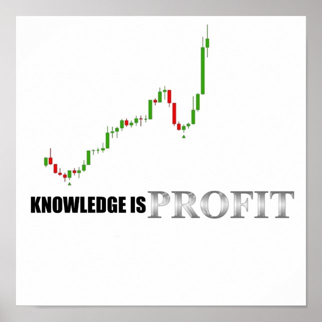 Vinstens Poster för Forex Knowledge (Framsidan)