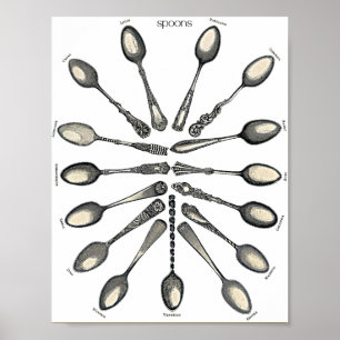 Vintagar Poster