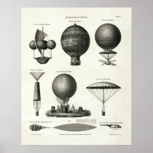 Vintage 1818 Flygteknik Poster