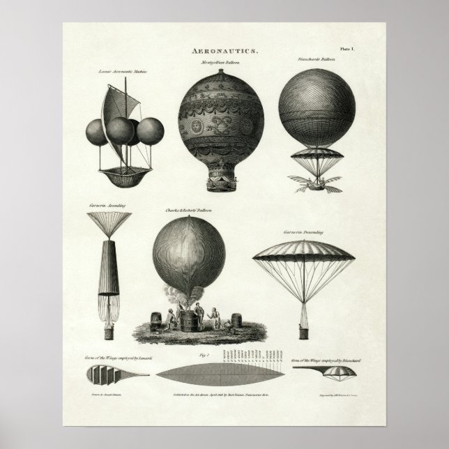 Vintage 1818 Flygteknik Poster (Framsidan)