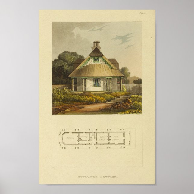 Vintage 1818 - utskrift av lagerplatslayout poster (Framsidan)
