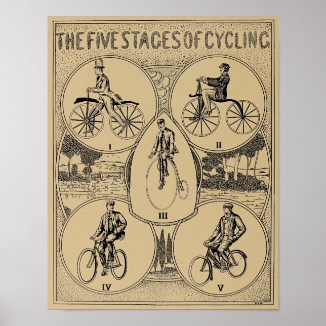 Vintage 1907 Fem steg av cykelutskrift Poster (Framsidan)