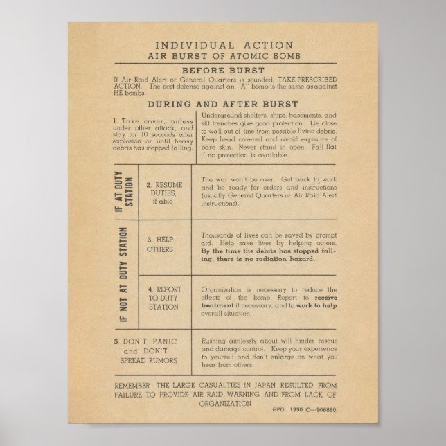 Vintage 1950 Poster av atombomber (Framsidan)