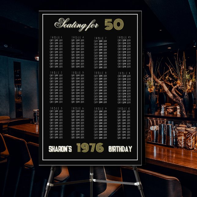 Vintage 1976 Retro Seating Chart 50th Birthday Fototryck (Skapare uppladdad)