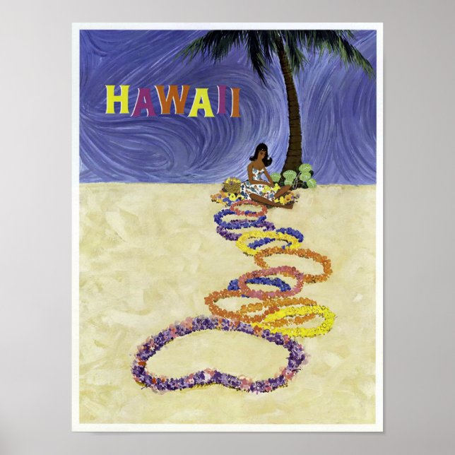 Vintage Airline Hawaii Travel Poster (Framsidan)