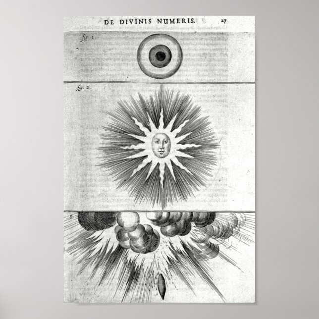 Vintage Alchemical Illustration Poster (Framsidan)