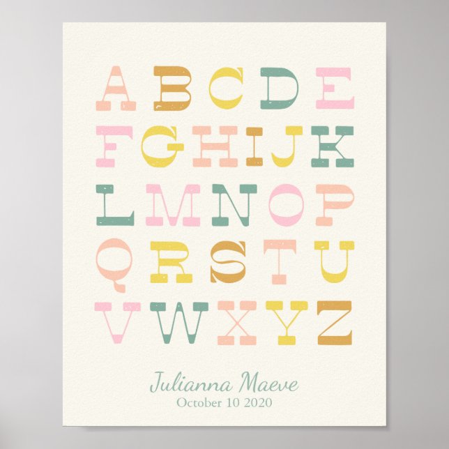 Vintage Alphabet Pastel Nursery Personlig Poster (Framsidan)