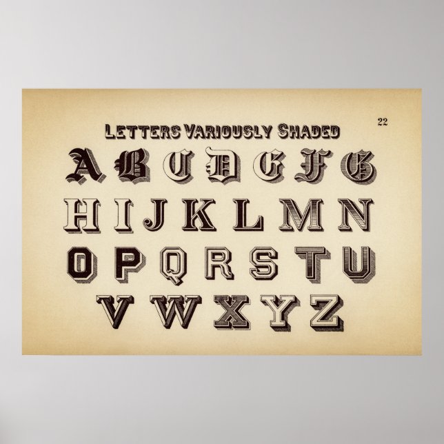 Vintage Alphabet Poster (Framsidan)
