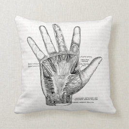 Vintage Anatomy Art Handflatan of the Hand Kudde