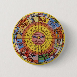 Vintage Antique Astrology, Celestial Zodiac Wheel Knapp