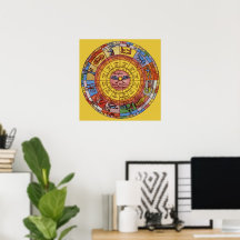 Vintage Antique Astrology, Celestial Zodiac Wheel