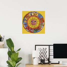 Vintage Antique Astrology, Celestial Zodiac Wheel Poster