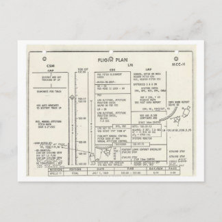 Vintage Apollo 11 Flygplan Vykort