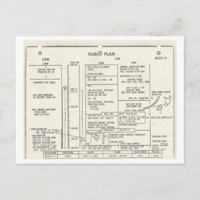 Vintage Apollo 11 Flygplan Vykort (Framsida)