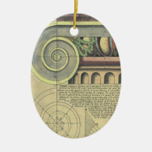 Vintage Architecture; Capital Volute by Vignola Julgransprydnad Keramik