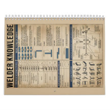 vintage ART för svetsning av svetsar
