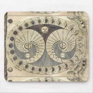 Vintage Art MoonChart - faser i måne Musmatta