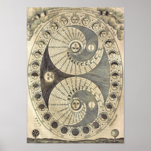 Vintage Art MoonChart - faser i måne Poster