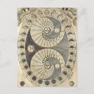 Vintage Art MoonChart - faser i måne Vykort